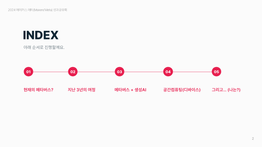 2024 메타버스 성과공유회