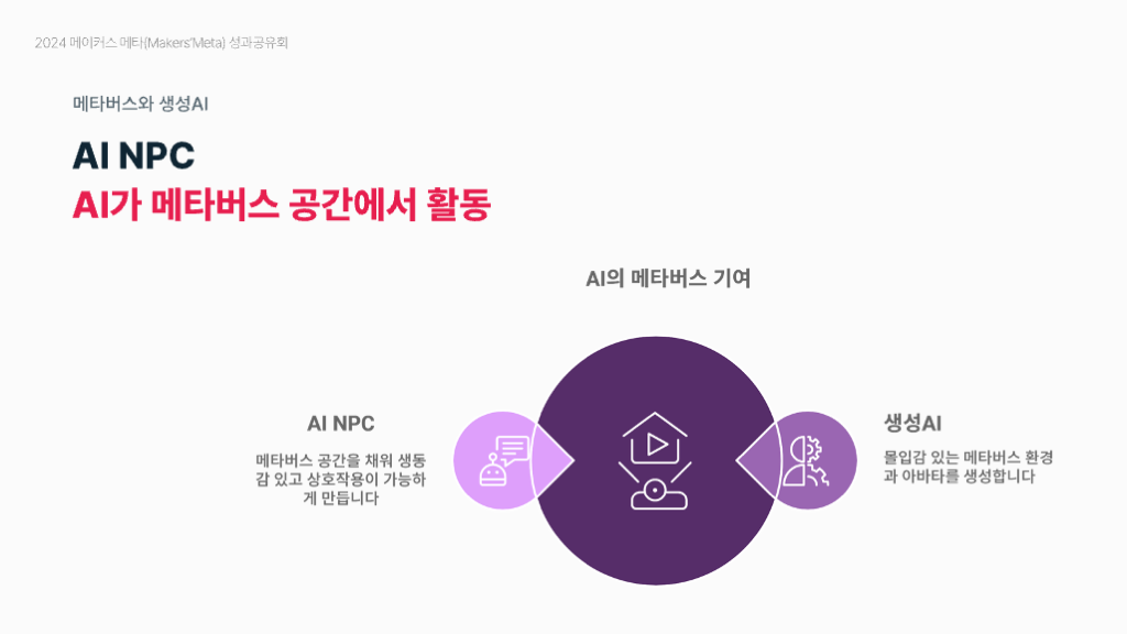 2024 메타버스 성과공유회