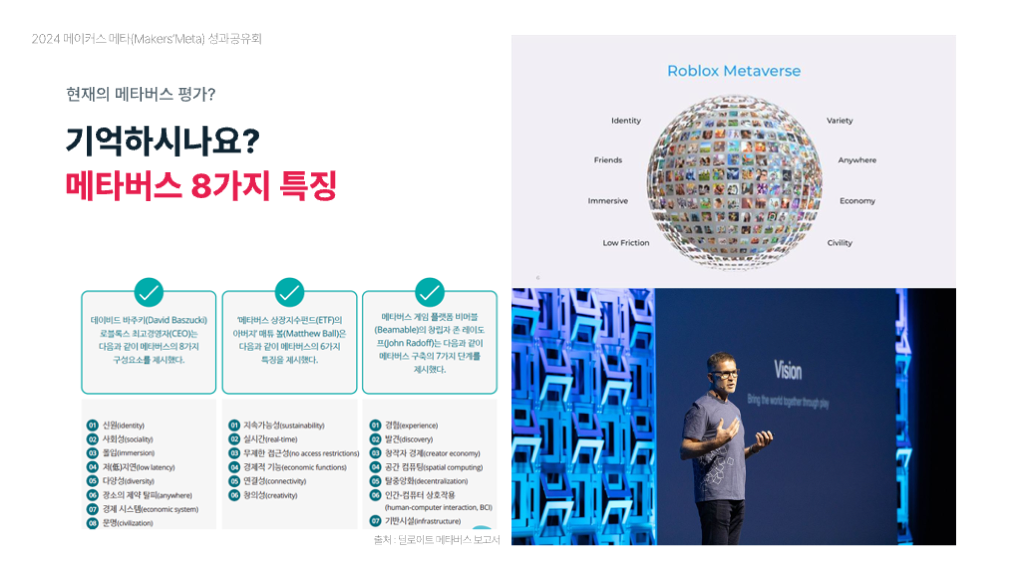 2024 메타버스 성과공유회