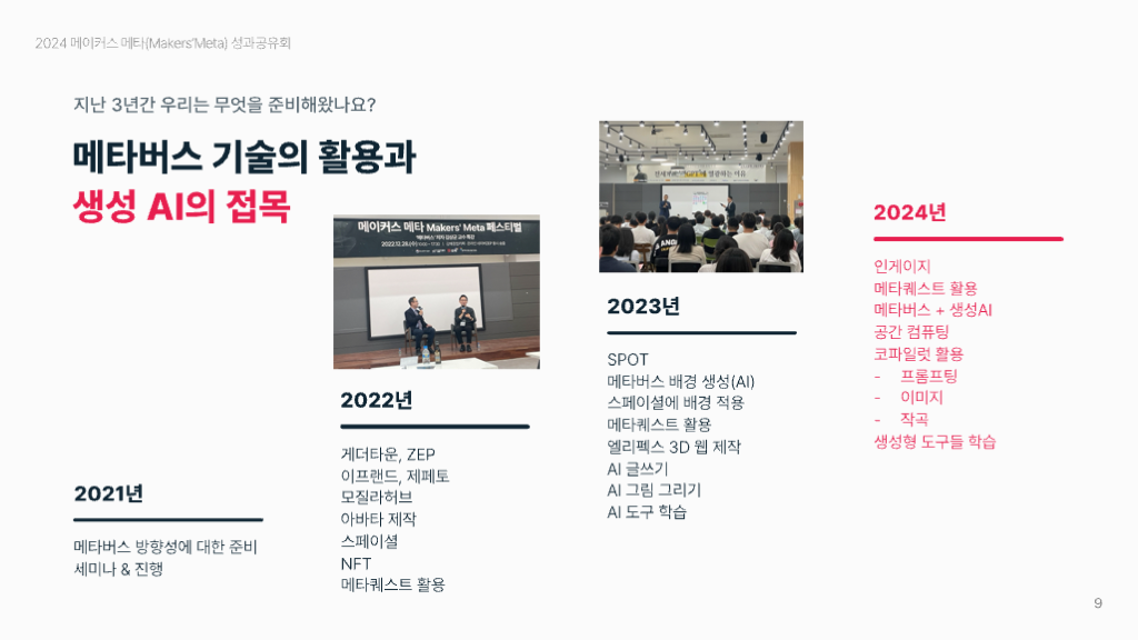 2024 메타버스 성과공유회